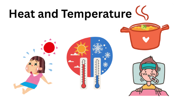 What is the temperature